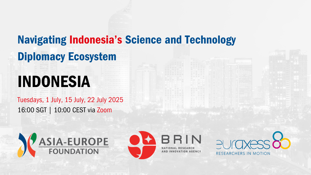 Navigating Indonesia’s Science and Technology Diplomacy Ecosystem